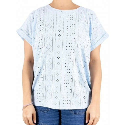 Billtornade Ange Couleur Bleu Ciel 3 Billtornade Ange Couleur Bleu Ciel